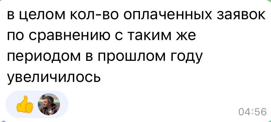 Отзыв клиента из мессенджера